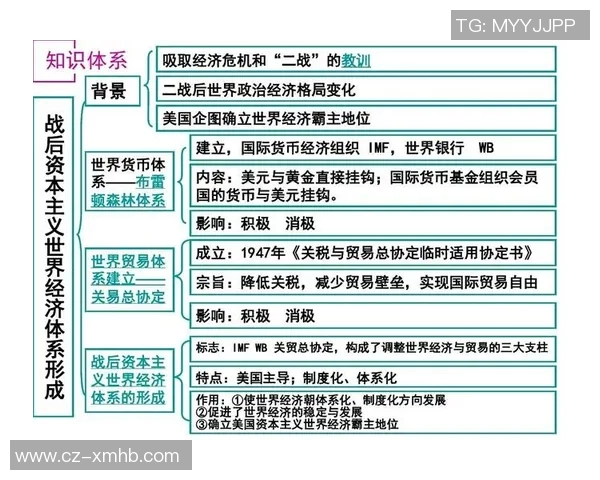 二战期间最具影响力的十大足球明星排名及其历史贡献分析 二战期间最具影响力的十大足球明星排名及其历史贡献分析