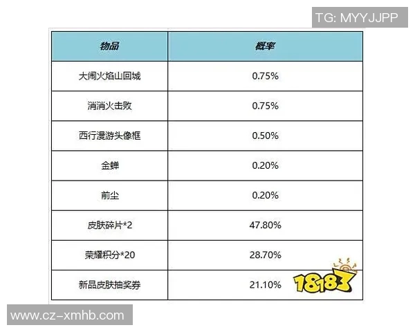 如何通过精确拆盒策略避免足球星卡投资亏损并提高收益