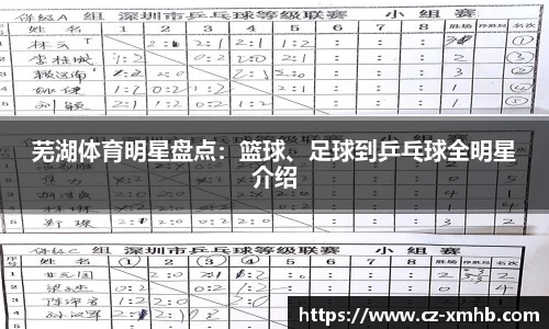 芜湖体育明星盘点：篮球、足球到乒乓球全明星介绍