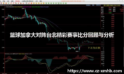 篮球加拿大对阵台北精彩赛事比分回顾与分析