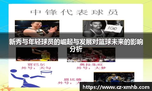 新秀与年轻球员的崛起与发展对篮球未来的影响分析